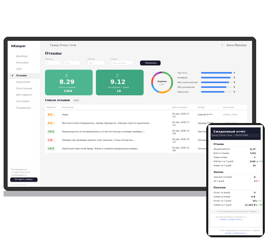 Управление репутацией